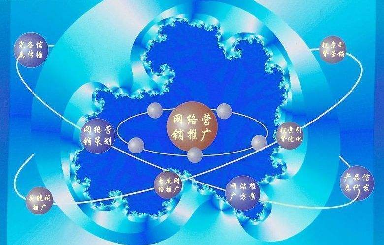 杨市办事处新媒体运营企业需要掌握的网络推广技巧有哪些
